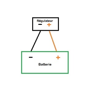 Cablage après régulateur d'une batterie